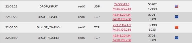 firewall attack list