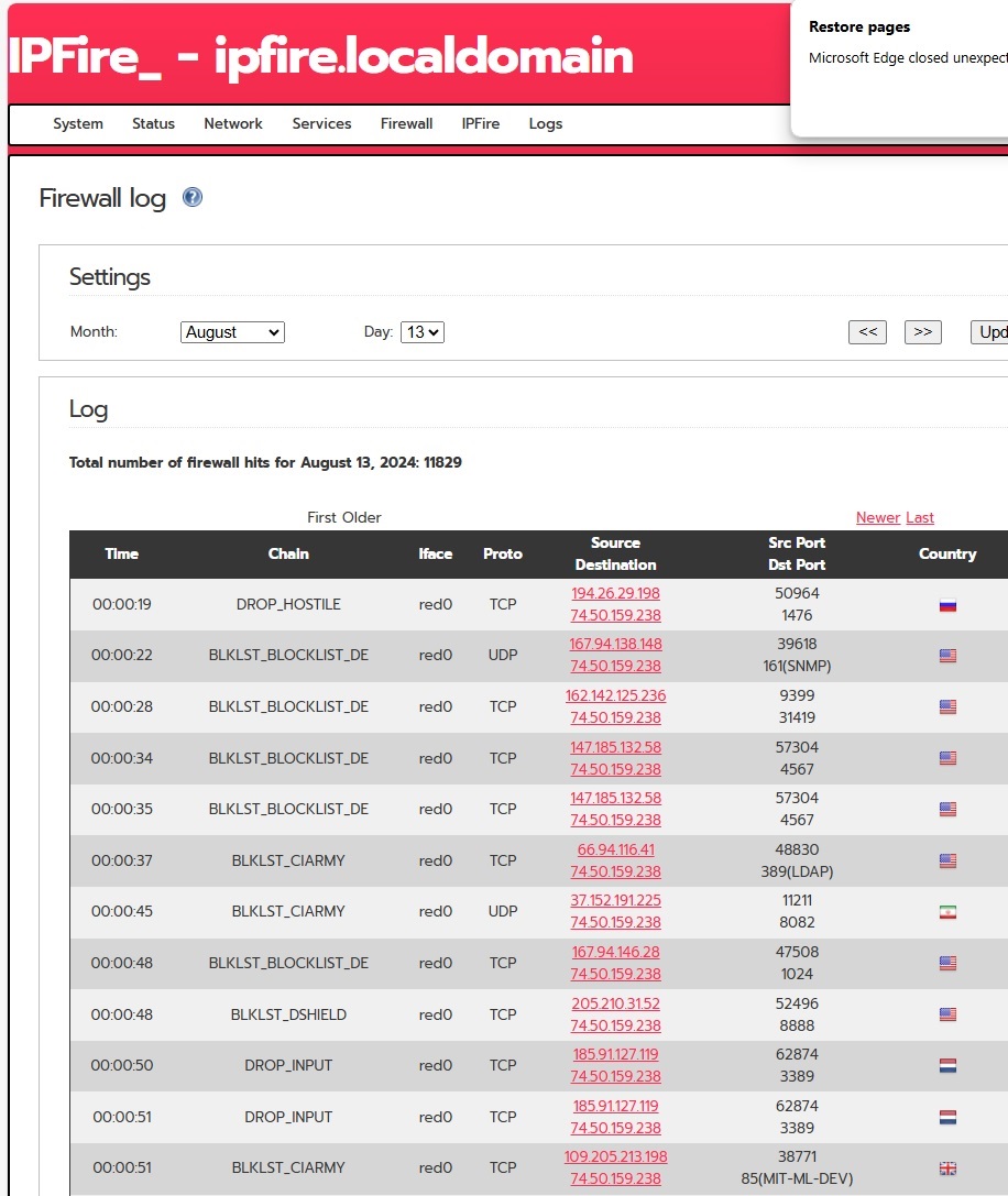 Firewall Hits Reduction